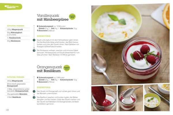 Produktbild: 24stundendiät
