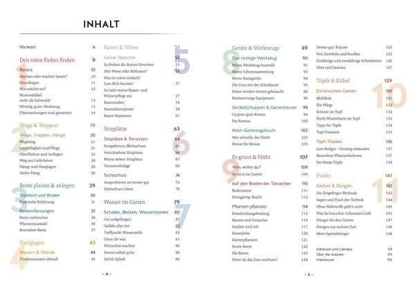 Produktbild: Mini-Budget &ndash; Maxi Garten