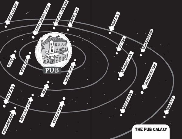 Produktbild: Joy Of Pubs Hb