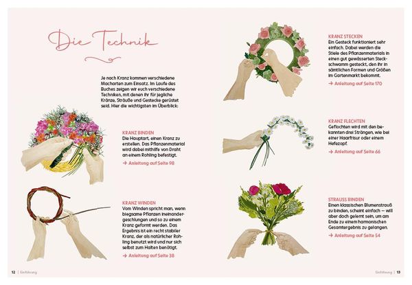 Produktbild: Das Kranzerlbuch