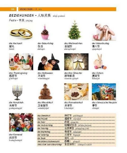 Produktbild: PONS Bildw&ouml;rterbuch Chinesisch
