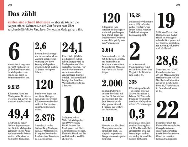 Produktbild: DUMONT Reise-Taschenbuch Reisef&uuml;hrer Madagaskar