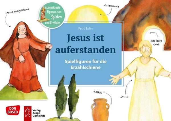 Produktbild: Jesus ist auferstanden. Erz&auml;hlschienen-Figurenset