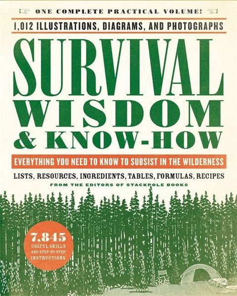 Produktbild: Survival Wisdom & Know-How