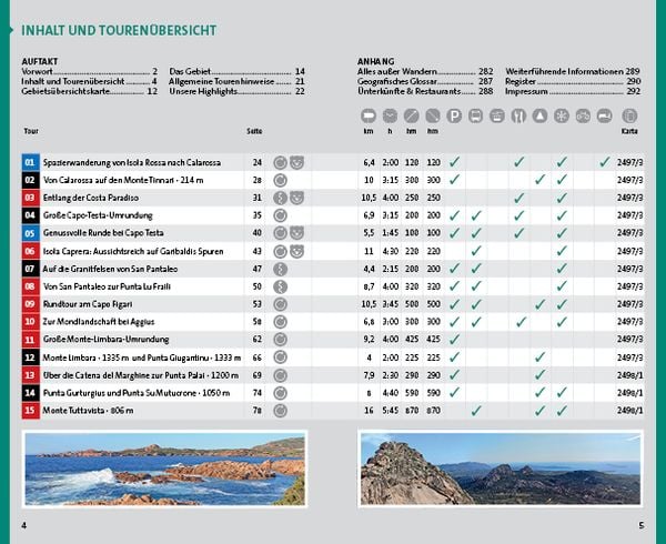 Produktbild: Kümmerly+Frey Wanderführer Sardinien