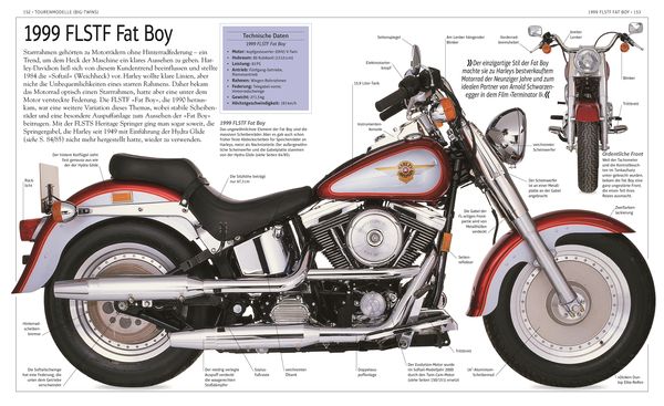 Produktbild: Harley-Davidson