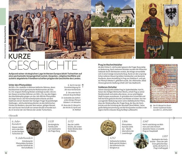 Produktbild: Vis-&agrave;-Vis Reisef&uuml;hrer Prag