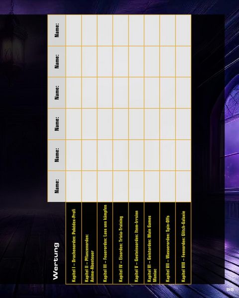 Produktbild: Das ultimative Quiz f&uuml;r Pok&eacute;-Trainer