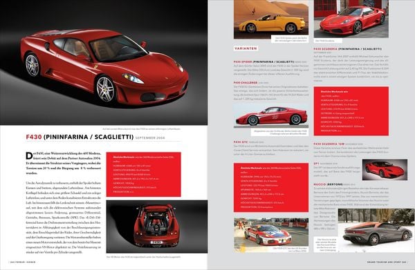 Produktbild: Ferrari Ikonen