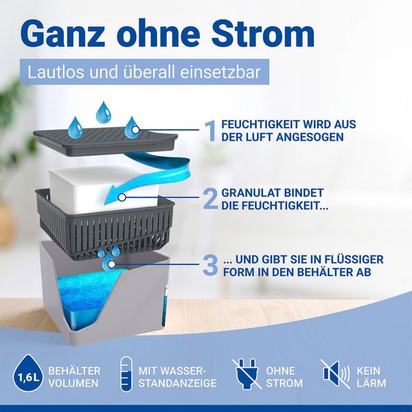 Produktbild: Raumentfeuchter Mod. Cube Grau 1000 g mit Nachf&uuml;ller, beugt Schimmel und Ger&uuml;chen vor