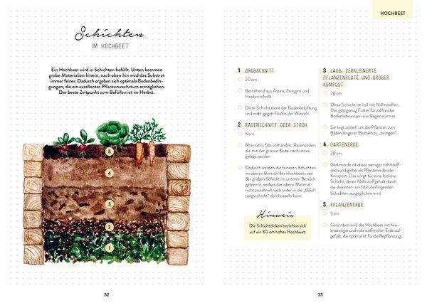Produktbild: Hochbeet-Gl&uuml;ck &ndash; Das illustrierte Gartenbuch