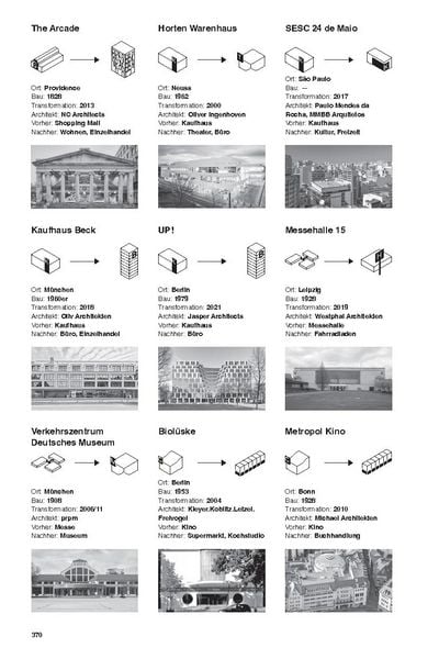 Produktbild: Die obsolete Stadt
