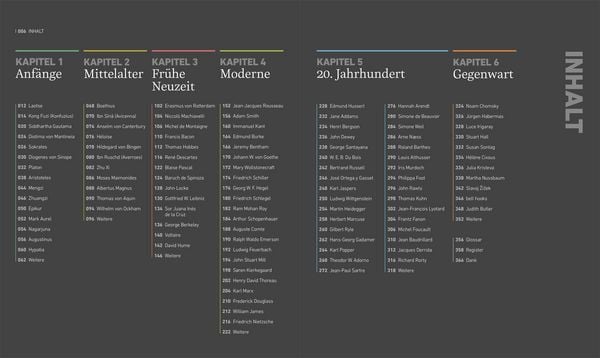 Produktbild: Philosophie &ndash; Menschen, die unsere Welt pr&auml;gten