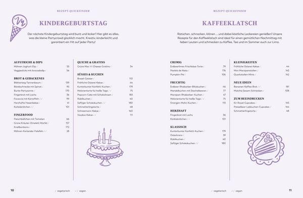 Produktbild: Bringst Du was Leckeres mit?