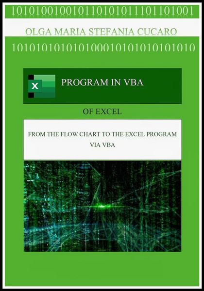 Produktbild: Program in VBA (Visual Basic for Applications)