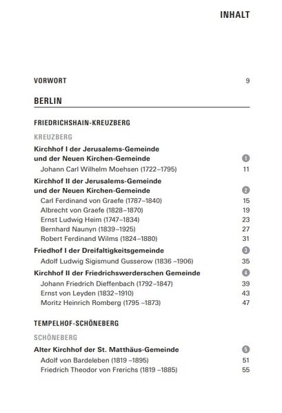 Produktbild: Ber&uuml;hmte Berliner &Auml;rzte