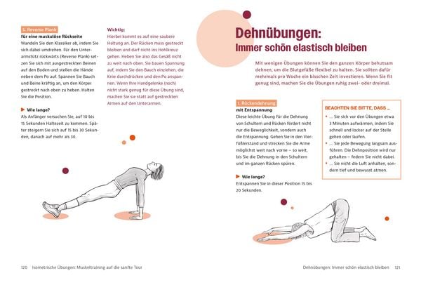 Gesund mit Visite – Bluthochdruck