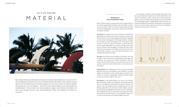 Produktbild: Wave Culture Surfcoach