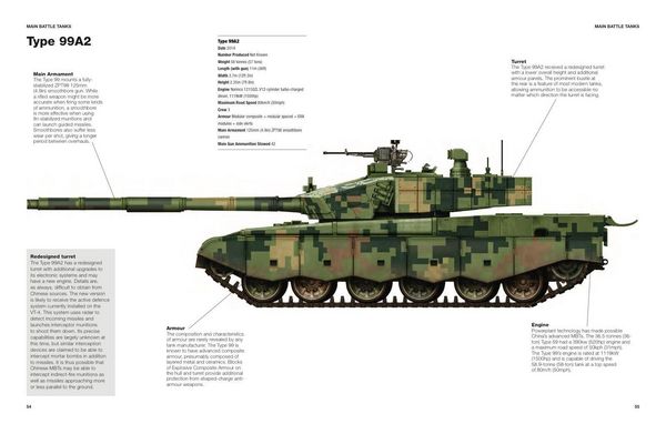 Produktbild: Chinese Tanks & AFVs