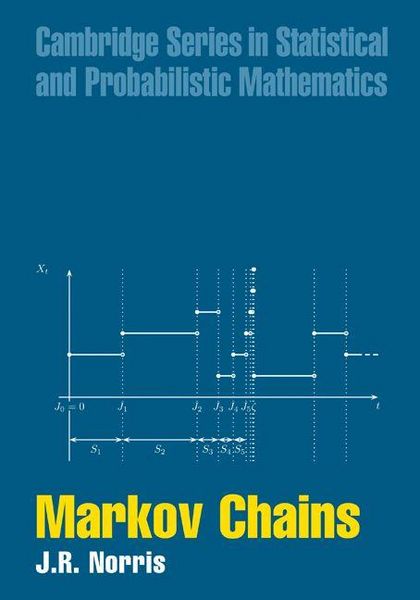Produktbild: Markov Chains