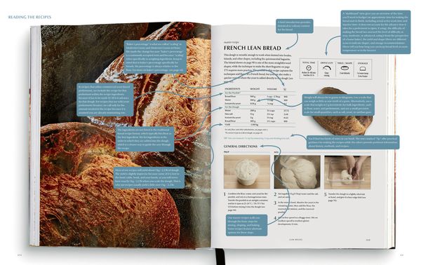 Produktbild: Modernist Bread at Home