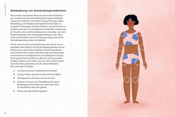 Produktbild: Grounding