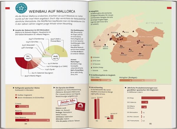 Produktbild: Baedeker Reisef&uuml;hrer Mallorca