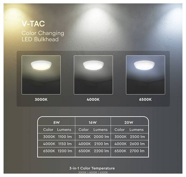 Produktbild: V-TAC 812-24-6 VT-8633 LED-Wandleuchte LED 8 W, 16 W, 20W Wei&szlig;