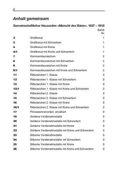 Produktbild: B&auml;nderkatalog