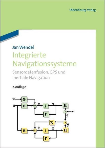 Produktbild: Integrierte Navigationssysteme