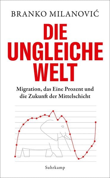 Produktbild: Die ungleiche Welt