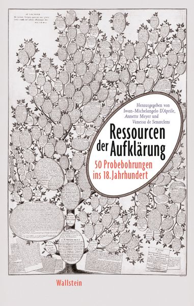 Produktbild: Ressourcen der Aufkl&auml;rung
