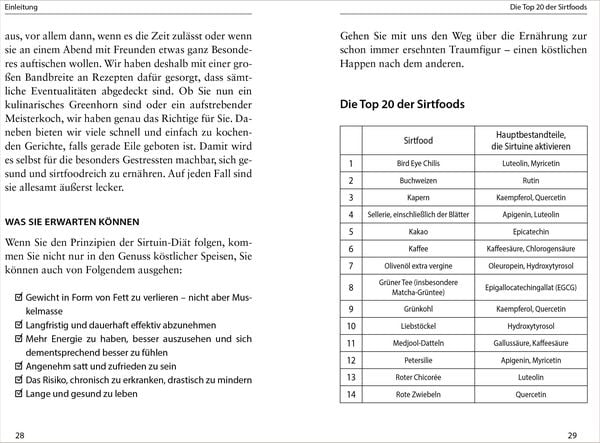 Die Sirtuin-Diät - Das Kochbuch