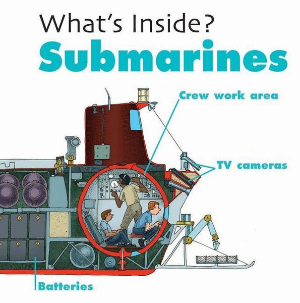 Produktbild: Submarines