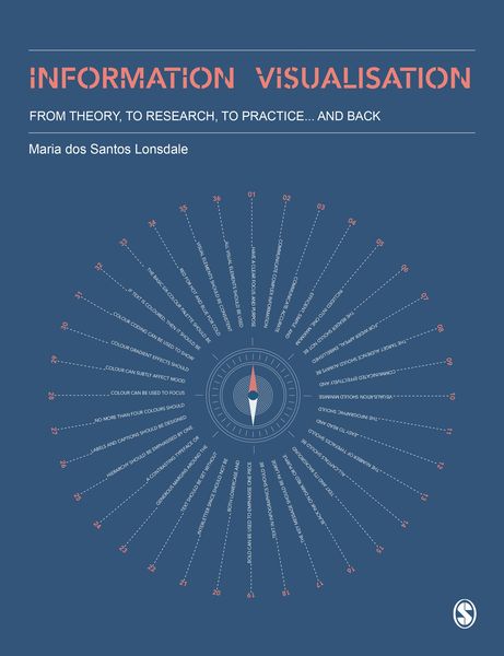 Produktbild: Information Visualisation