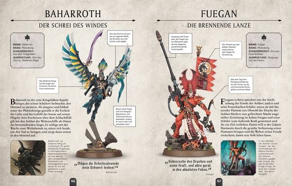 Produktbild: Warhammer 40.000 Lexikon der Figuren