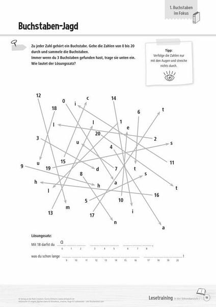 Produktbild: Lesetraining in der Sekundarstufe I