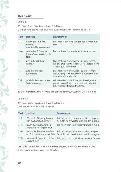 Produktbild: Die sch&ouml;nsten Sitzt&auml;nze f&uuml;r Senioren