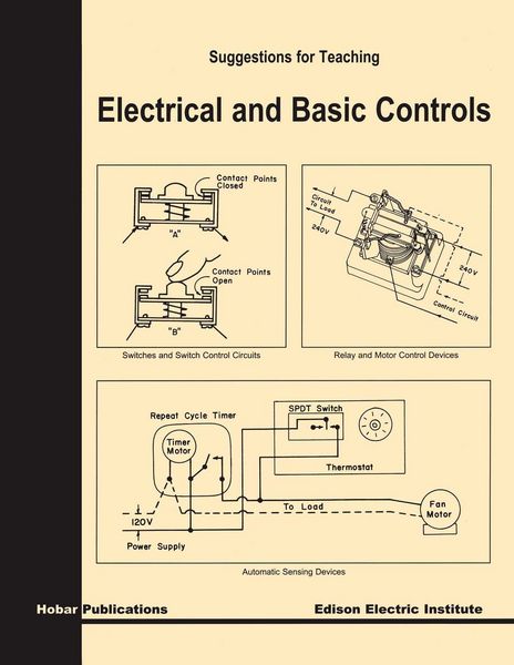 Produktbild: Suggestions for Teaching Electrical and Basic Controls