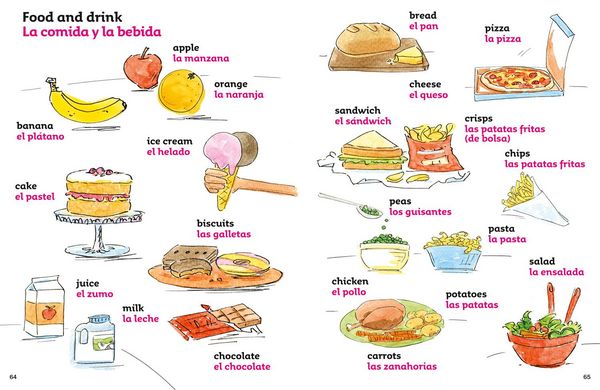Produktbild: FIRST SPANISH DICTIONARY PB