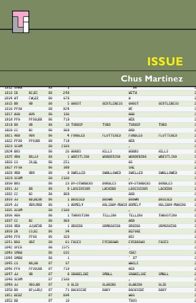 Produktbild: Issue