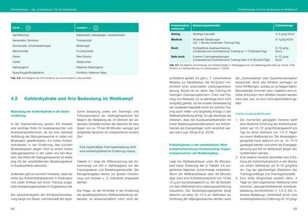 Produktbild: Optimale Sportern&auml;hrung