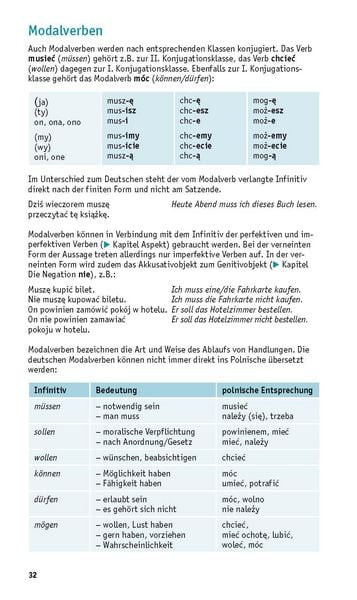 Produktbild: PONS Grammatik kurz & b&uuml;ndig Polnisch