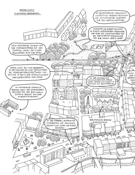 Produktbild: BOB CAMPUS &ndash; von der Magie des Gemeinsinns