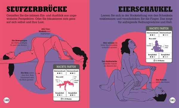 Produktbild: Kamasutra Workout