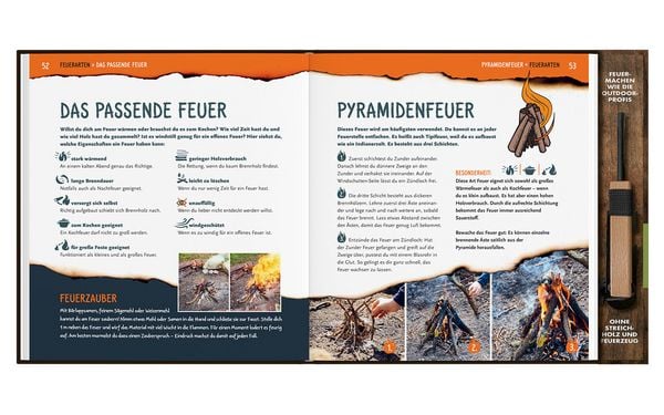 Produktbild: Das Feuerbuch