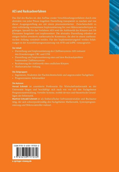Produktbild: AES und Rucksackverfahren