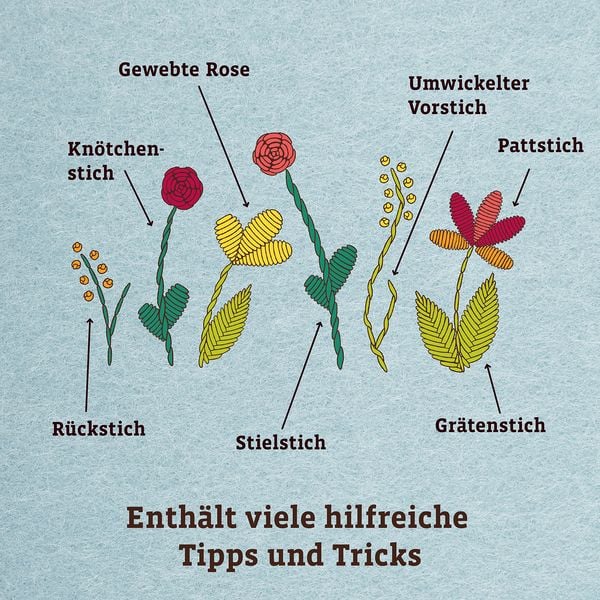 KOSMOS - AllesKönnerKiste - Sticken Kreativ-Set
