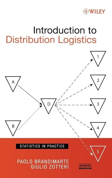 Produktbild: Distribution Logistics