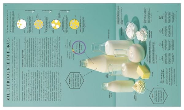 Produktbild: Backen - (k)eine Wissenschaft